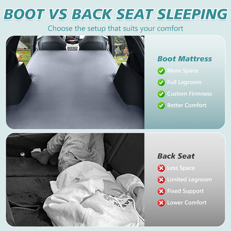 Automatically Inflating Camping Mattress For BYD Sealion 7 (2025-2026)