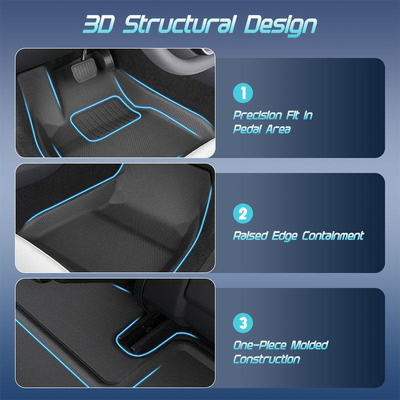 TPE Floor Mats & Liners Set For BYD Sealion 8 (2026)