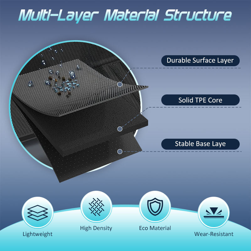 TPE Floor Mats & Liners Set For BYD Seal (2023-2026)